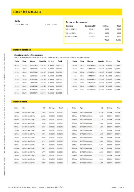  Minol USA business utility bill 